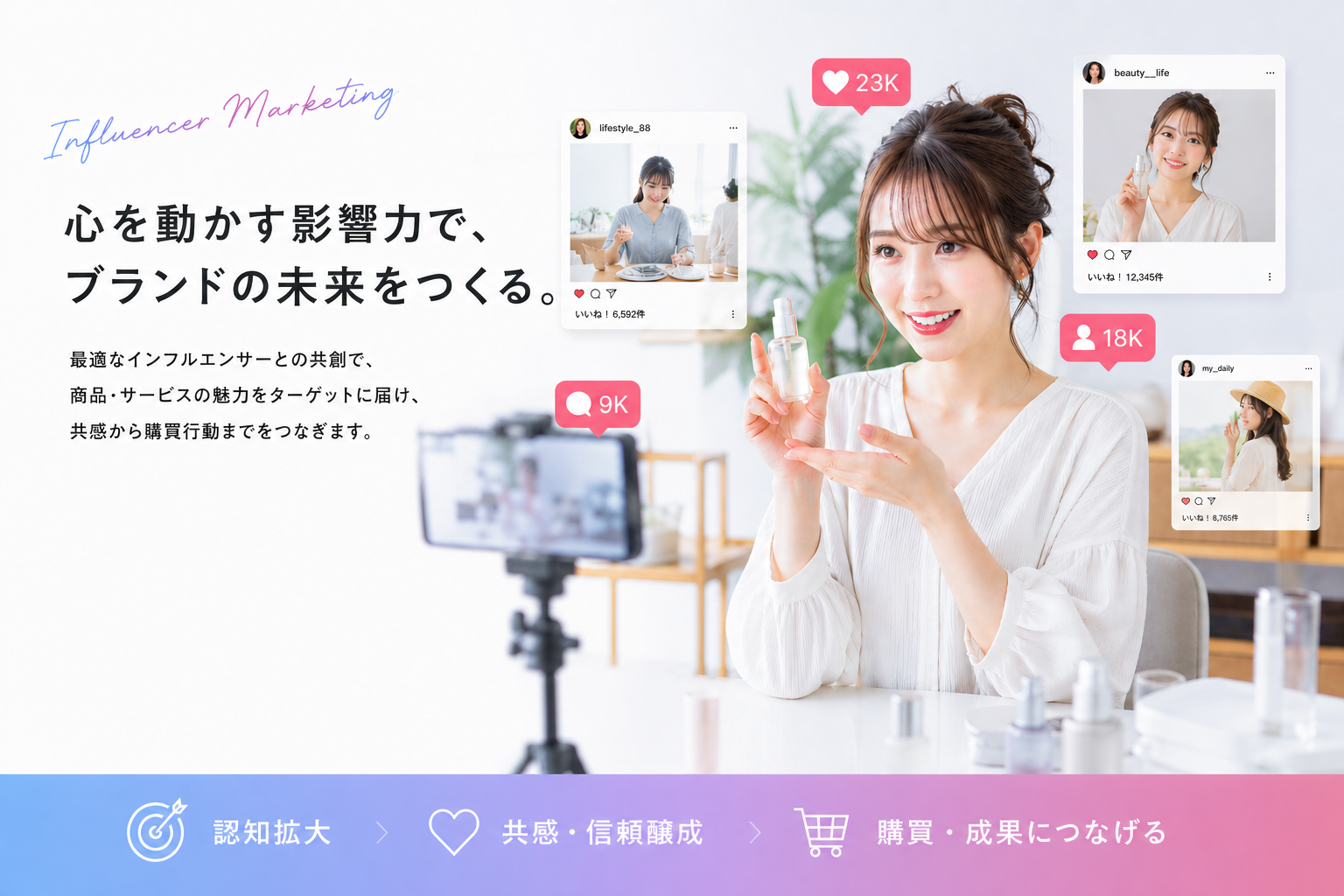インフルエンサーマーケティング